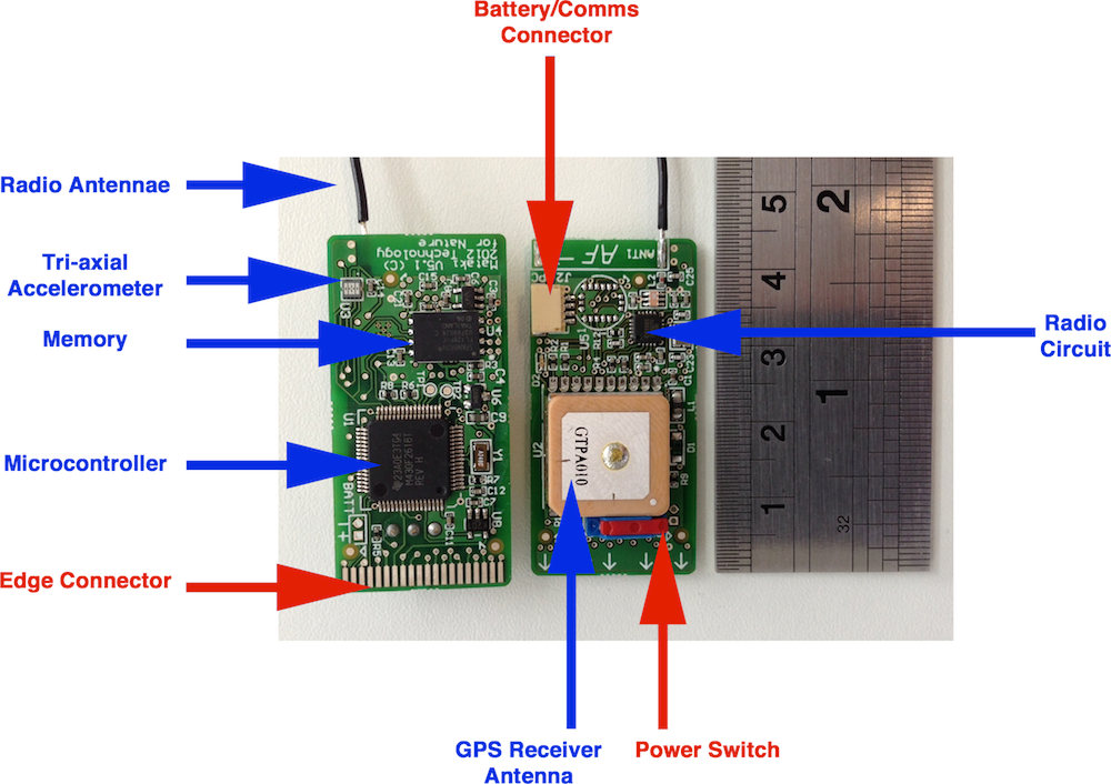 Placeholder for low-cost sensing research